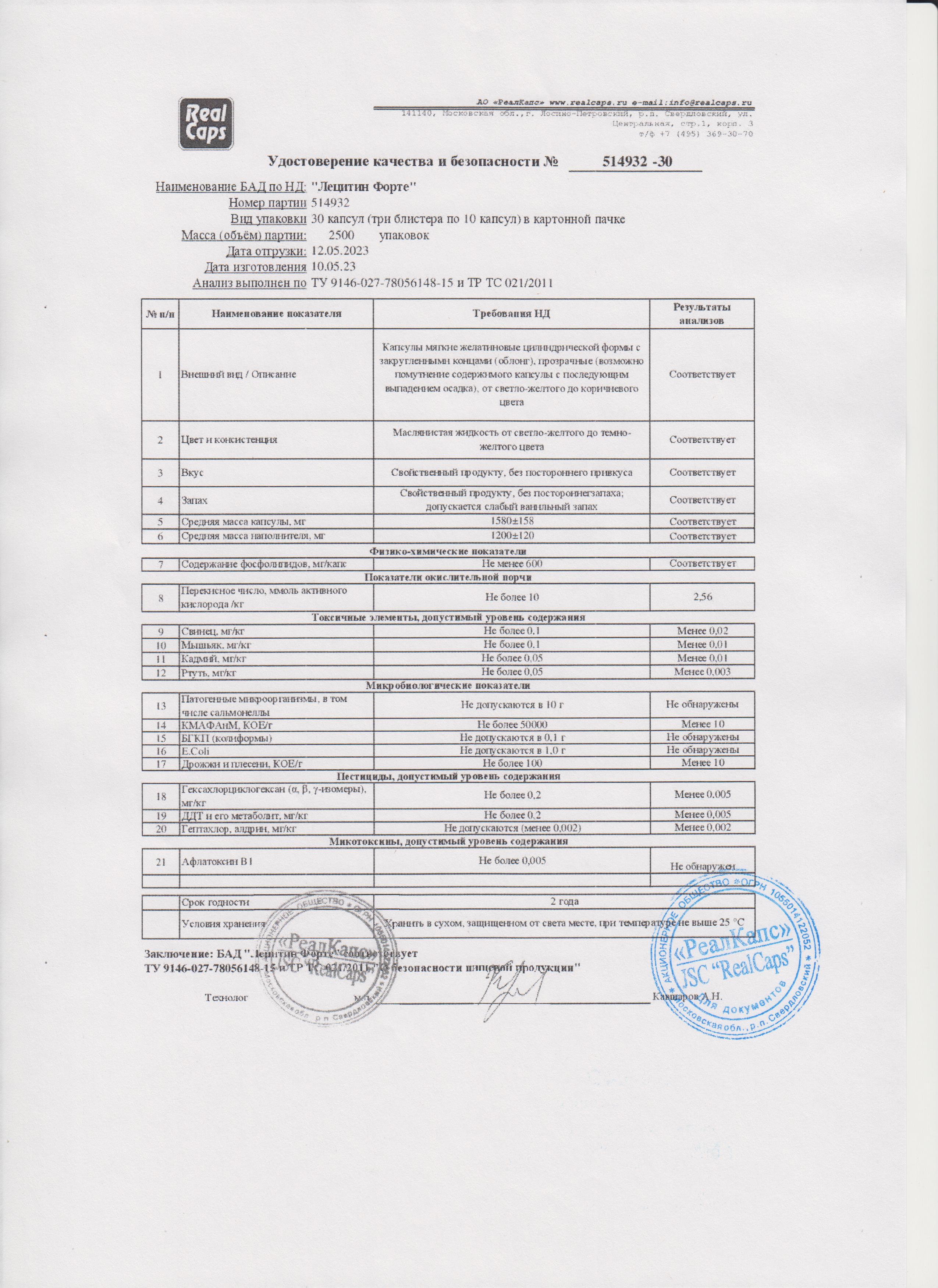 Паспорт №052023